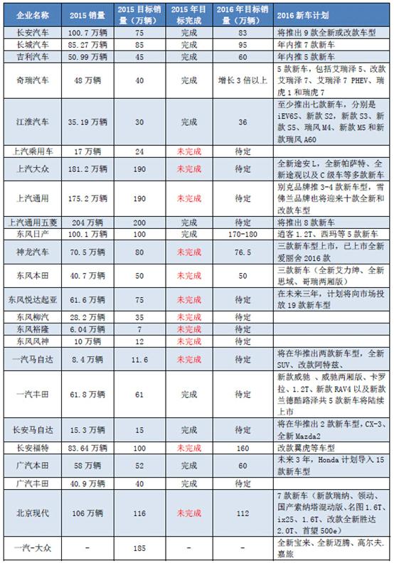 http://www.way-s.cn/daynews/201601110111.png